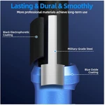 Blue 3/8" Drive Click Torque Wrench, 10-110FT.LB, Dual-range. Fixed Price $43.79.